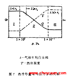 (do)QcPP(gun)ϵ