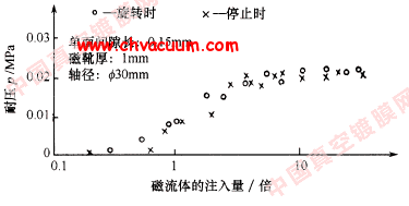 wעc͉P(gun)ϵ