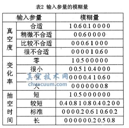 ARM+FPGAՃɿϵyOӋ