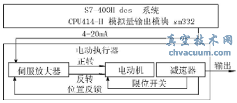 DCSFLy늄ӈ_P