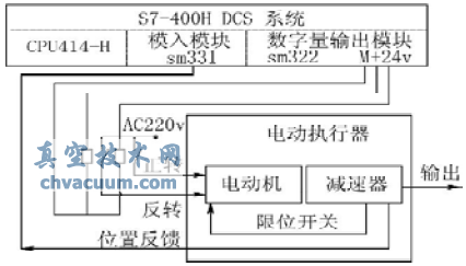 DCSFLy늄ӈ_P