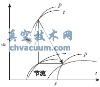 600MW݆C\{y\зʽо