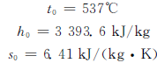 600MW݆C\{y\зʽо