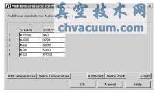 SolidWorkscANSYSyT늄(dng)(zh)O(sh)Ӌ(j)cо