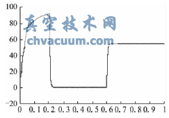 늄(dng)C(j)C(j)еD(zhun)푑(yng)(xin)