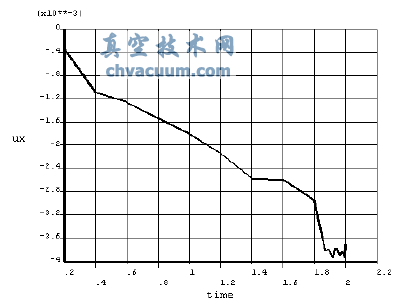 Xλ(ji)c2752crgĵP(gun)ϵ