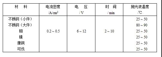 ͬٲϵ늻W⹤ˇ(sh)