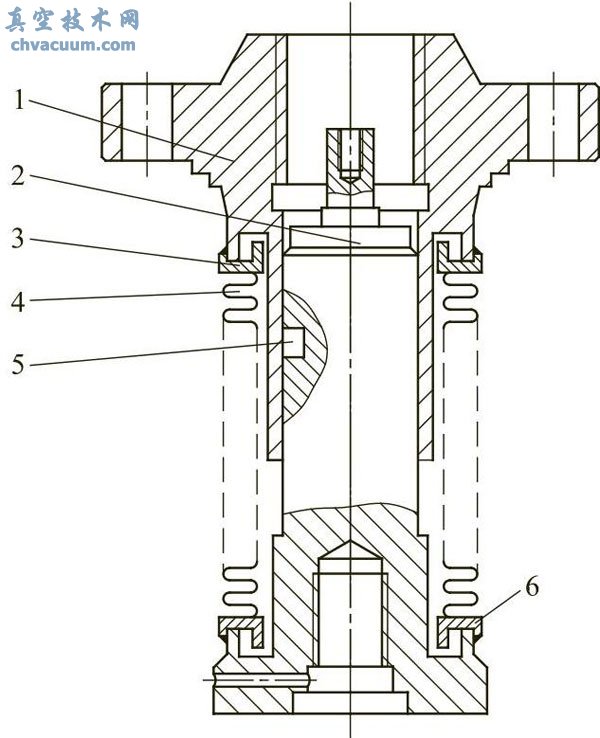 (ni)ʽսֹyyܽM