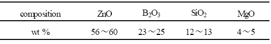 ZnO-B2O3-SiO2 ӲĻWM