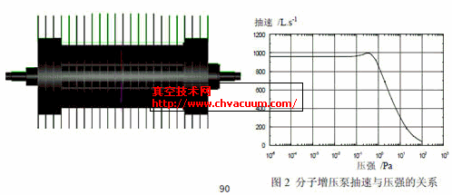  MB200D õƽAP(pn)D(zhun)