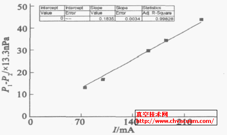 R1I - CCG6 `S׃PϵM