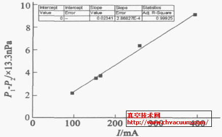 R3I-CCG6 `S׃PϵM