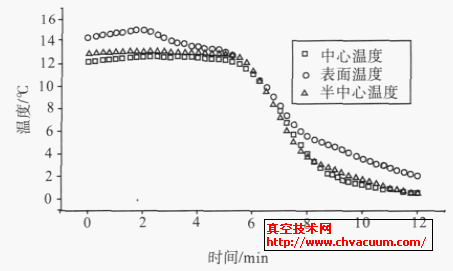 Չ650 Pa µĜض- rgD