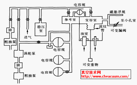 NIST ڶ㉺ʽӋԭD