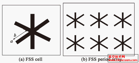 FSSYʾD