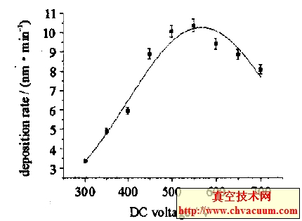 ecֱ늉Pϵ