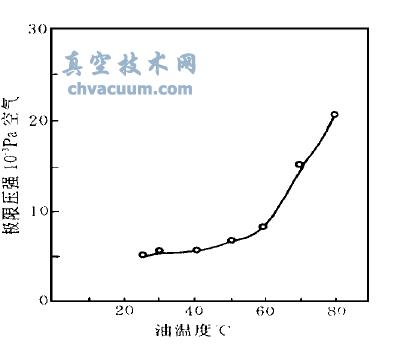 Oމ(qing)c͜صP(gun)ϵ