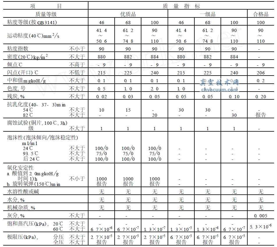 SH0528-92 (bio)(zhn)ձͼg(sh)Ҫ-ռg(sh)W(wng)(http://smsksx.com/)