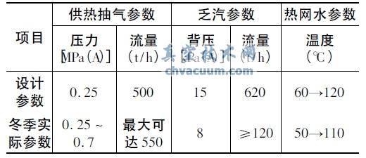 Ҋ300MW CM(ʽ)