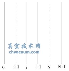 ƽYӌģ-http://smsksx.com/systemdesign/063516.html