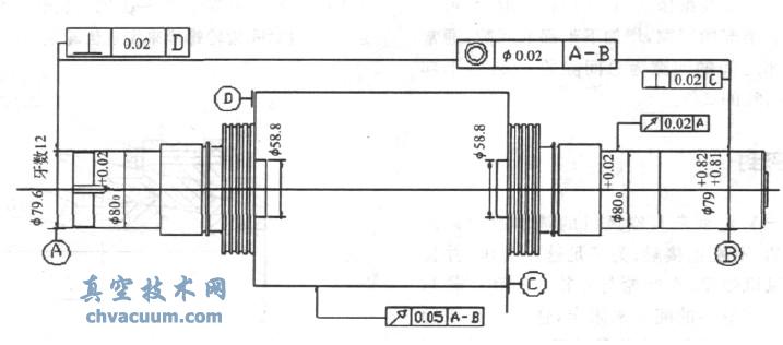 _L(fng)CD(zhun)w