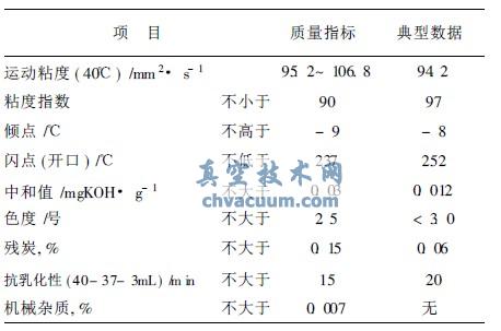 HVIS500A|˜c͔