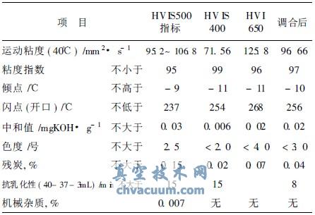 HVIS400HVI650{ϺԇY