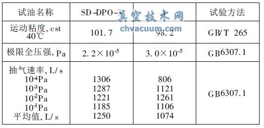 SD-DPO-3cA͘OމͳʌȽY