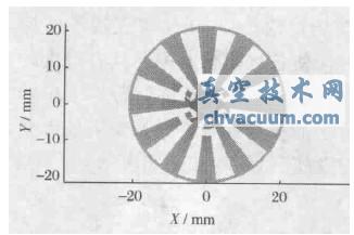 2kWBm(x)ſعO(sh)Ӌ(j)c