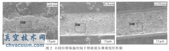 SiCw(qing)X(f)ϲϵFо