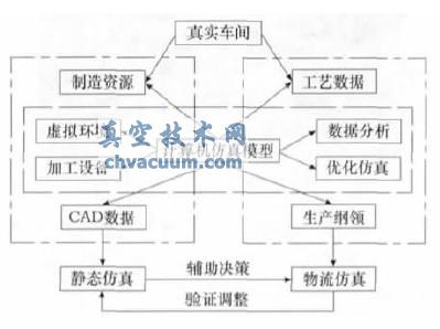 CATIAb܇ga(chn)ϵy(tng)oB(ti)