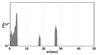 HL-2AпRպ濾о